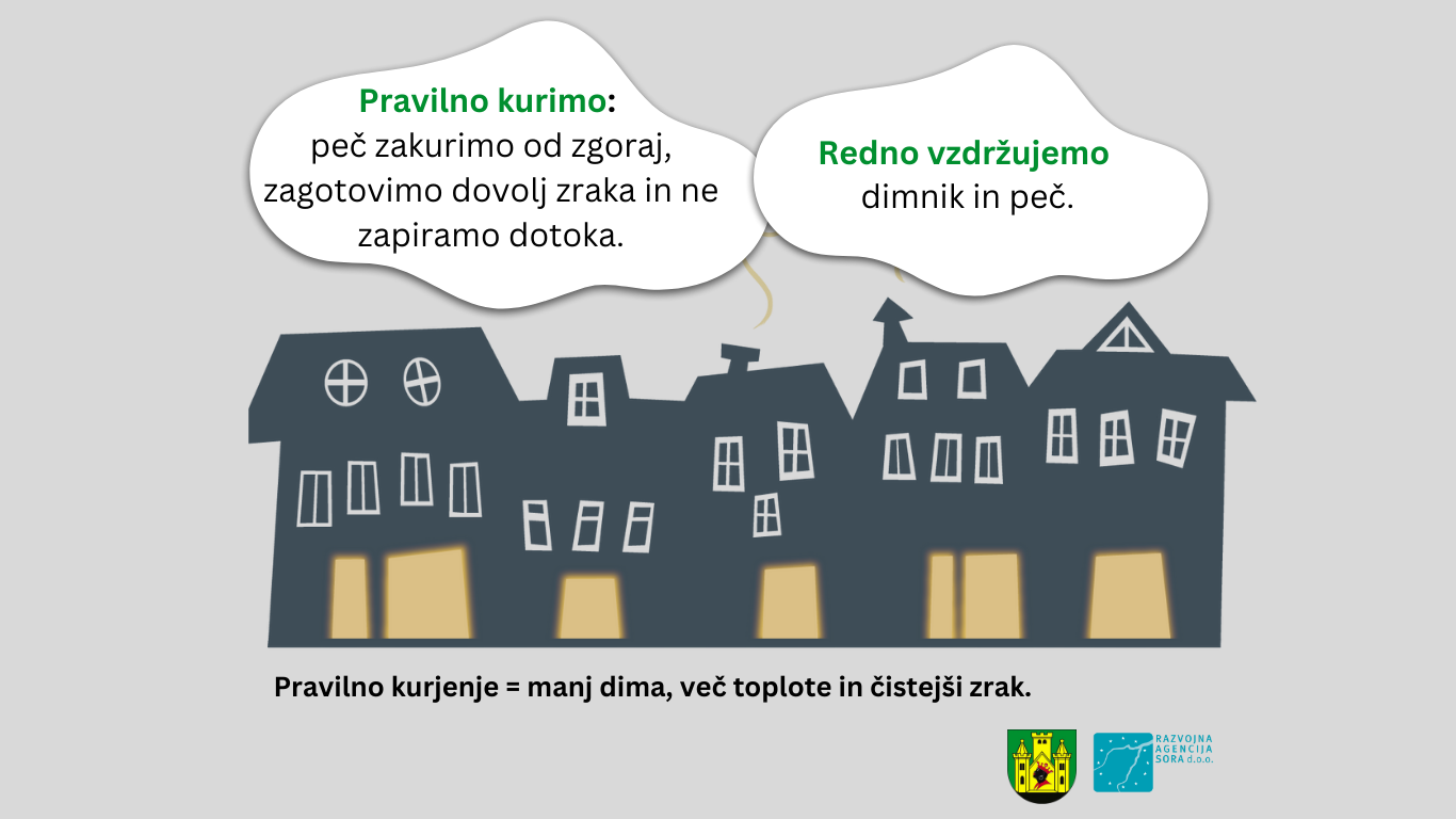 kurišča 2